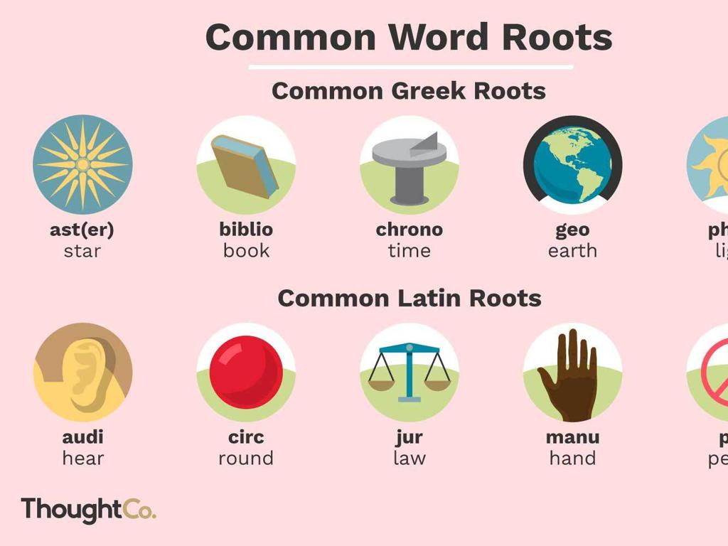 Greek-And-Latin-Roots