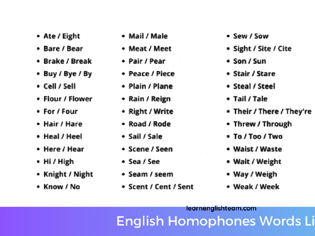 Homophones