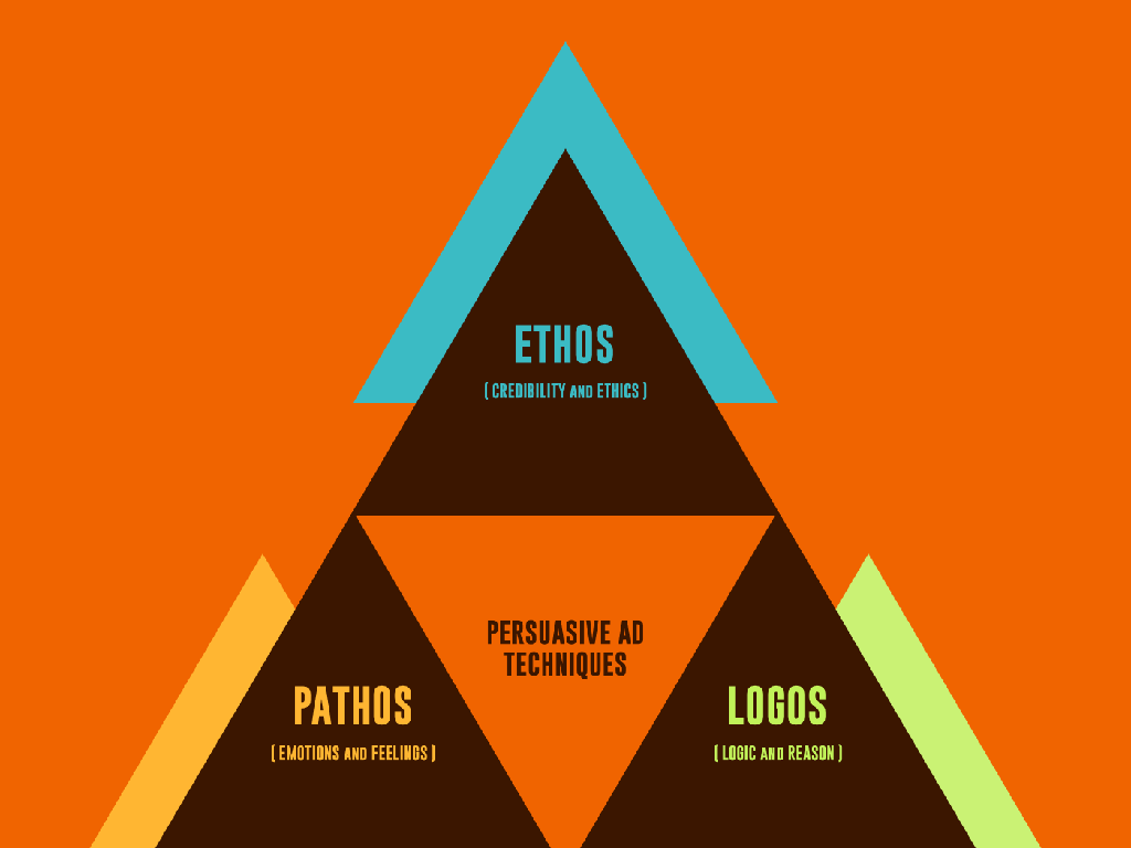 Persuasive-And-Opinion-Writing