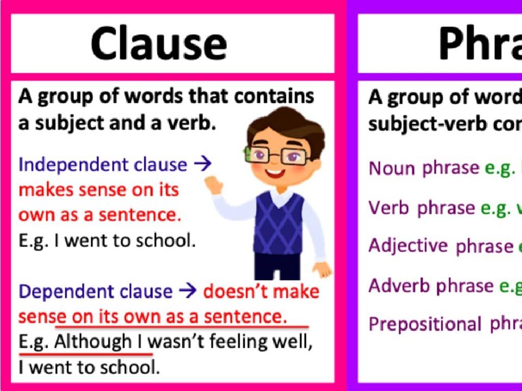 Phrases-And-Clauses