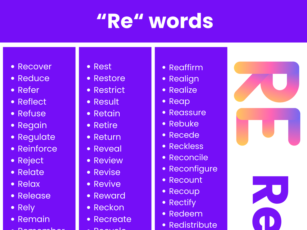 Prefixes-And-Suffixes