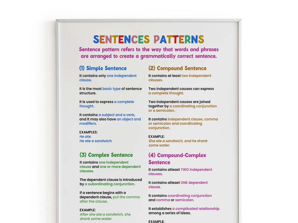 Sentences,-Fragments,-And-Run-Ons