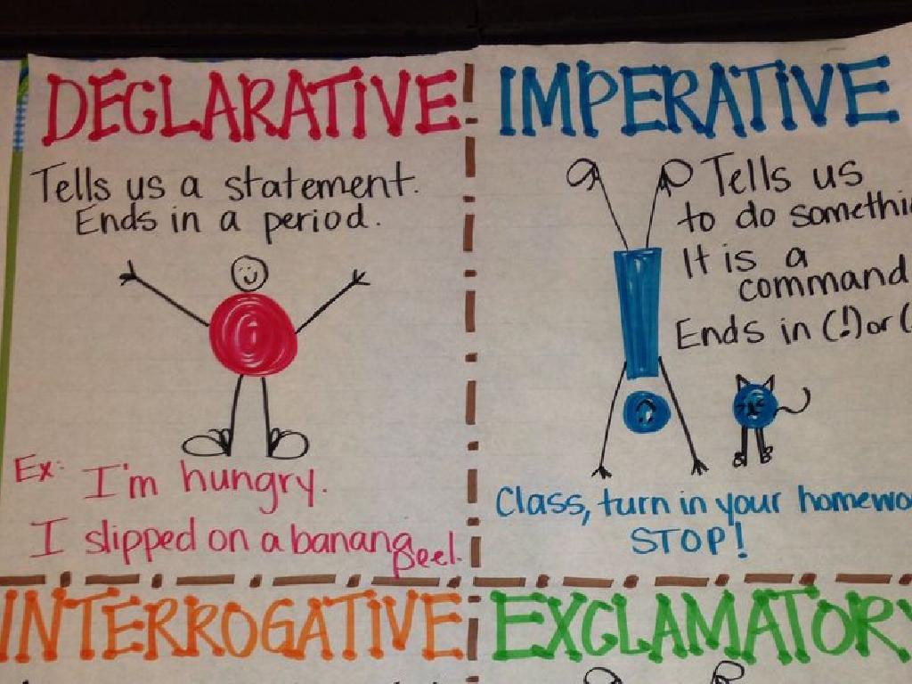 Sentences,-Fragments,-And-Run-Ons