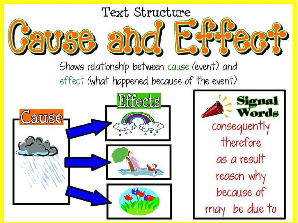 Text-Structure