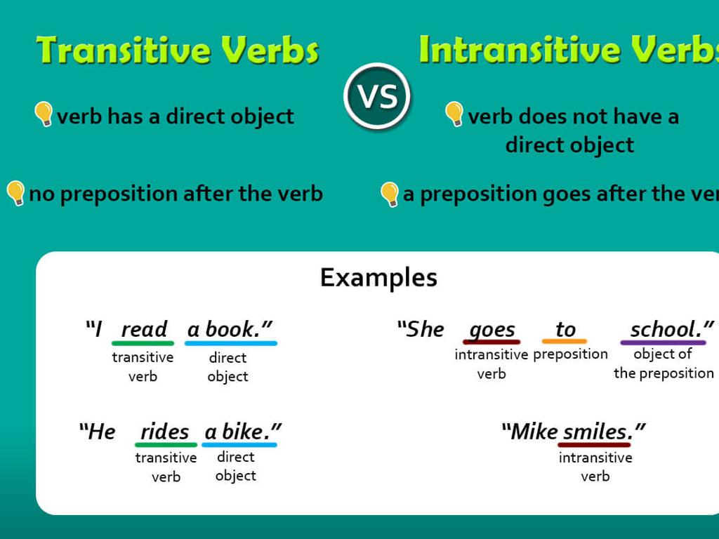 Verb-Types
