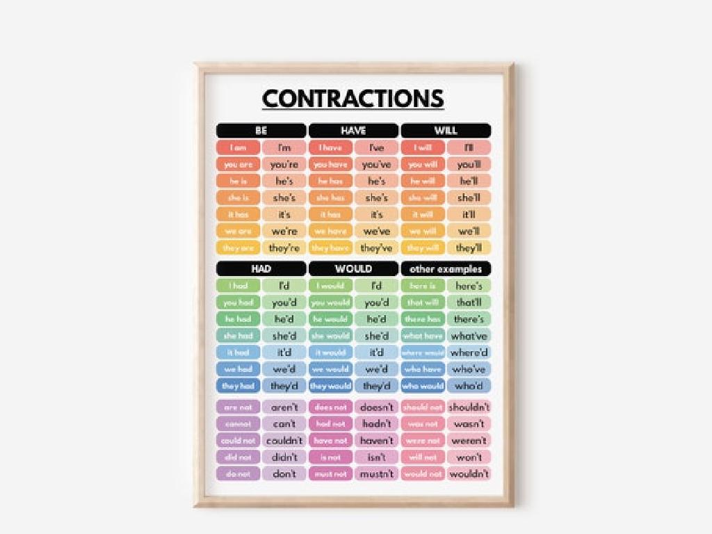 Contractions