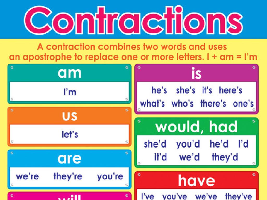 Contractions