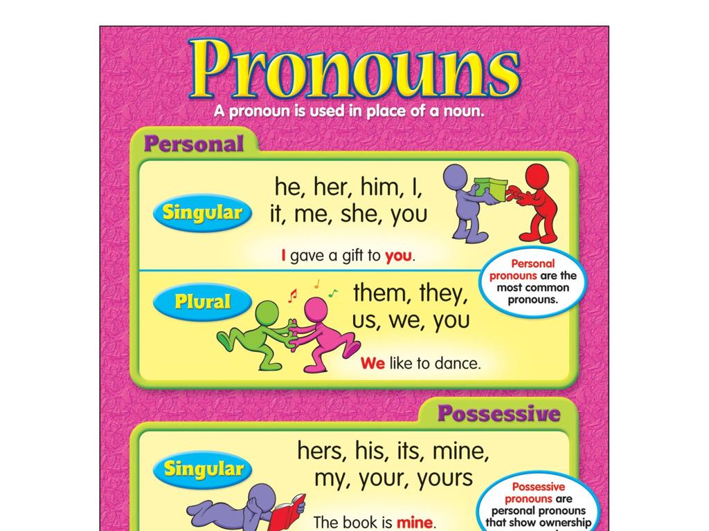 Pronouns