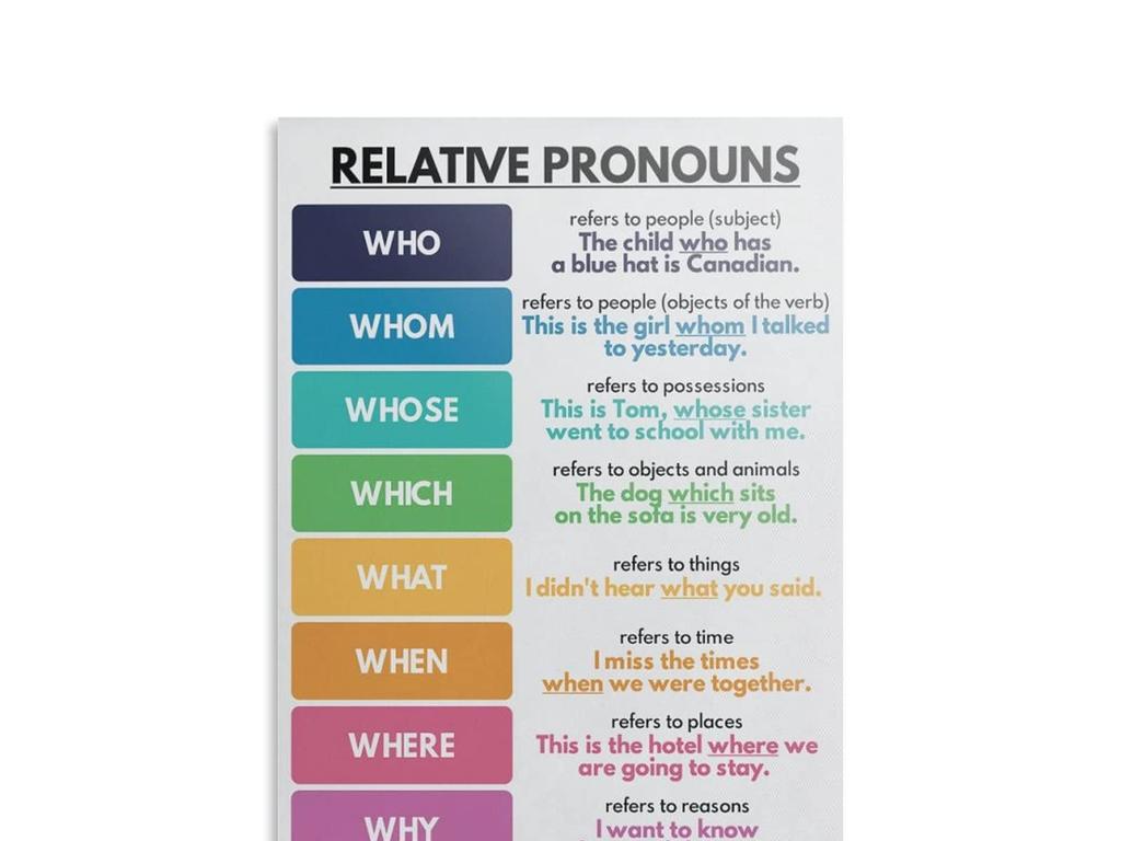 Pronouns