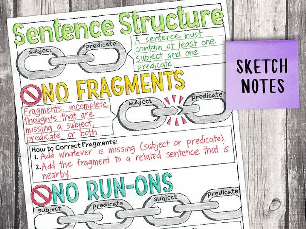Sentences,-Fragments,-And-Run-Ons