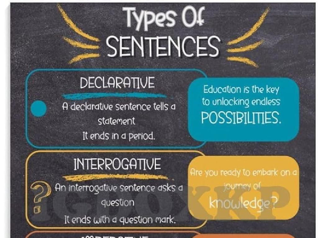 Sentences,-Fragments,-And-Run-Ons