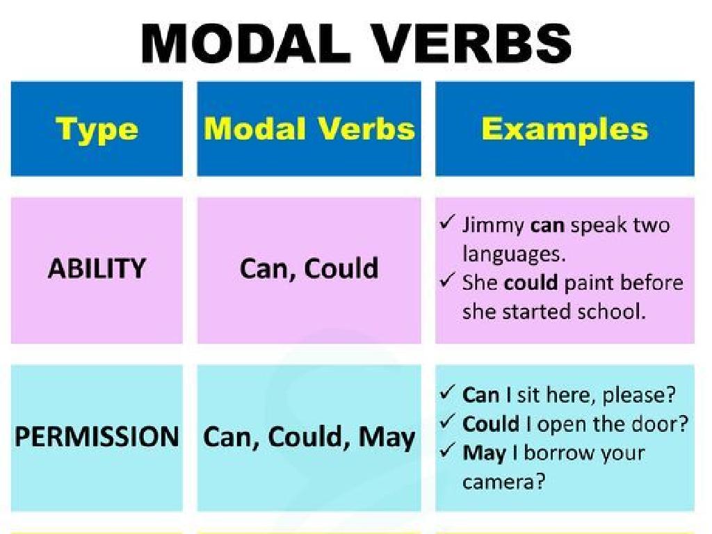 Verb-Types