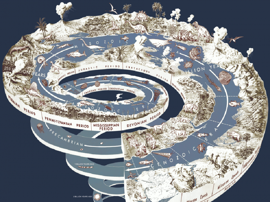 Cosmology-And-Astronomy