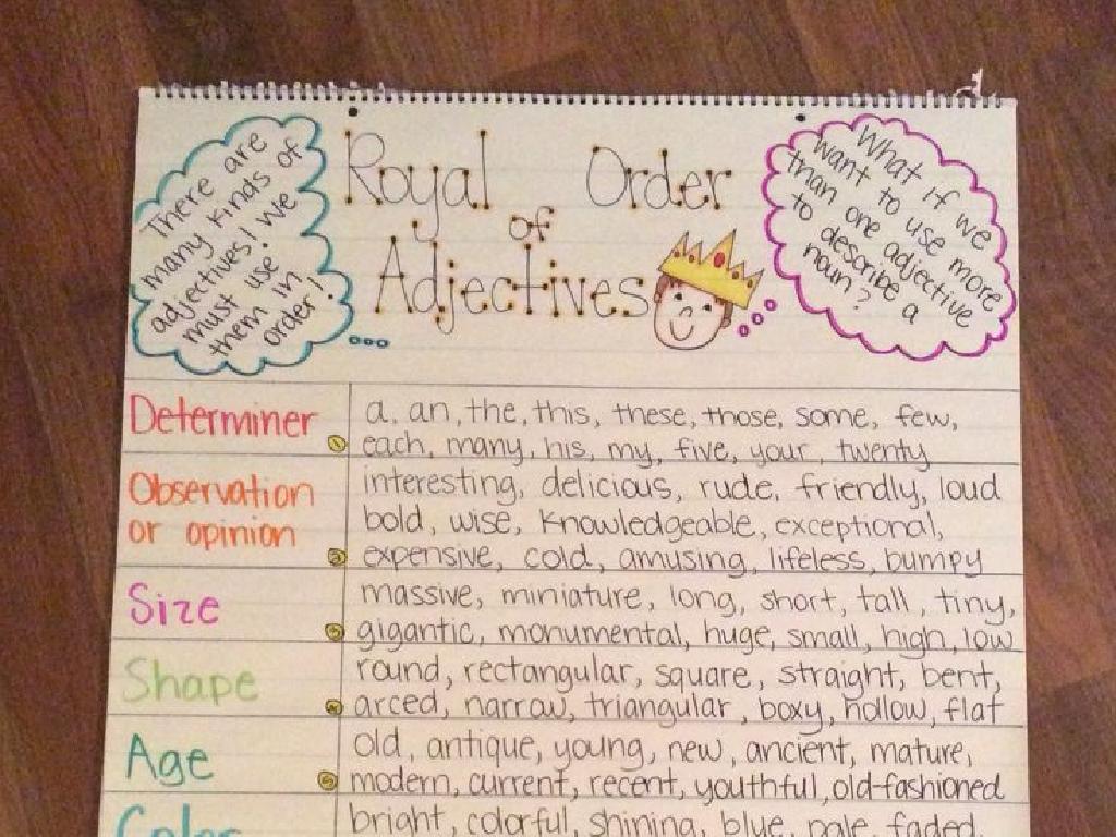 Adjectives-And-Adverbs