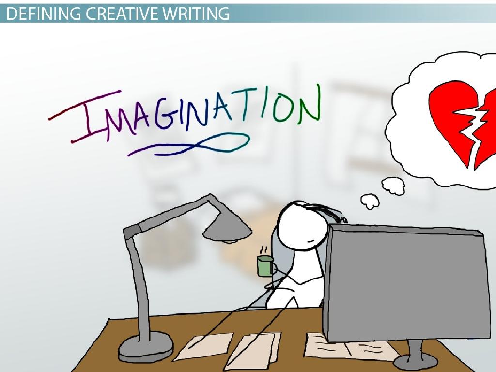 Descriptive-And-Creative-Writing