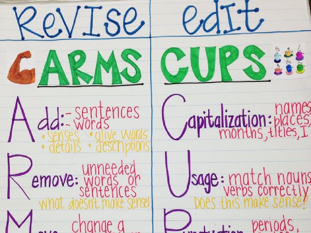 Editing-And-Revising