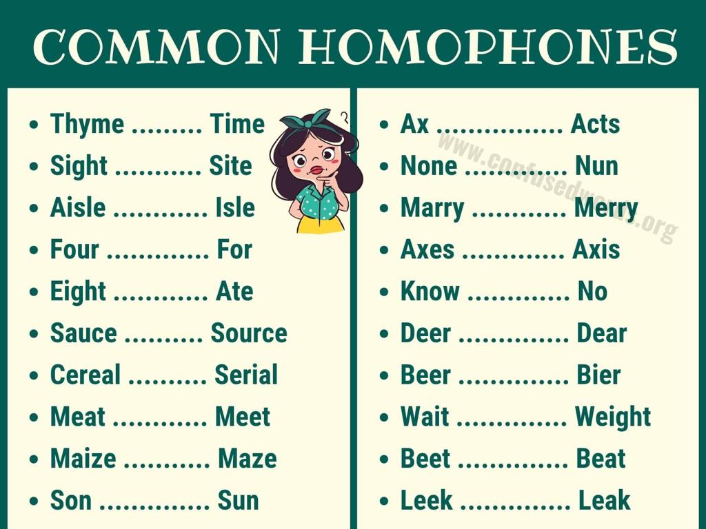 Homophones
