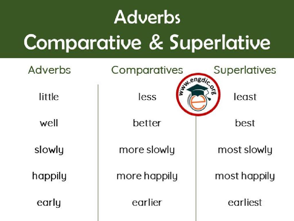 Adjectives-And-Adverbs