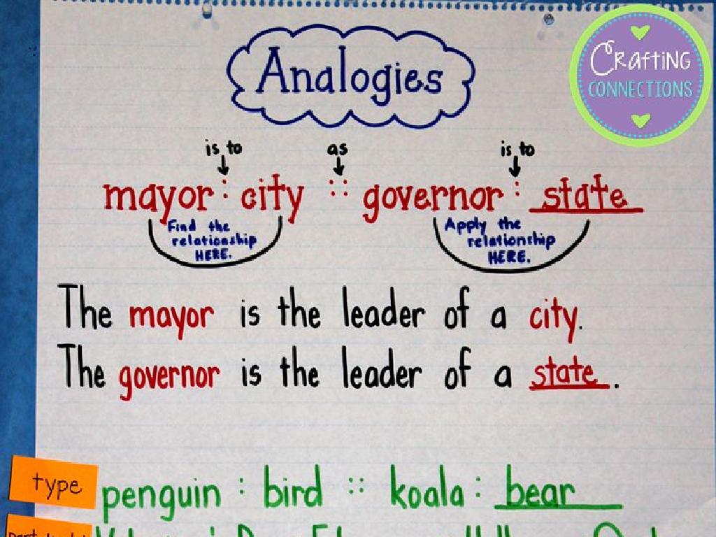 Analogies