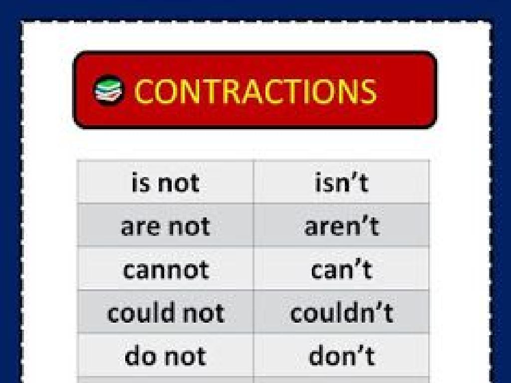 Contractions