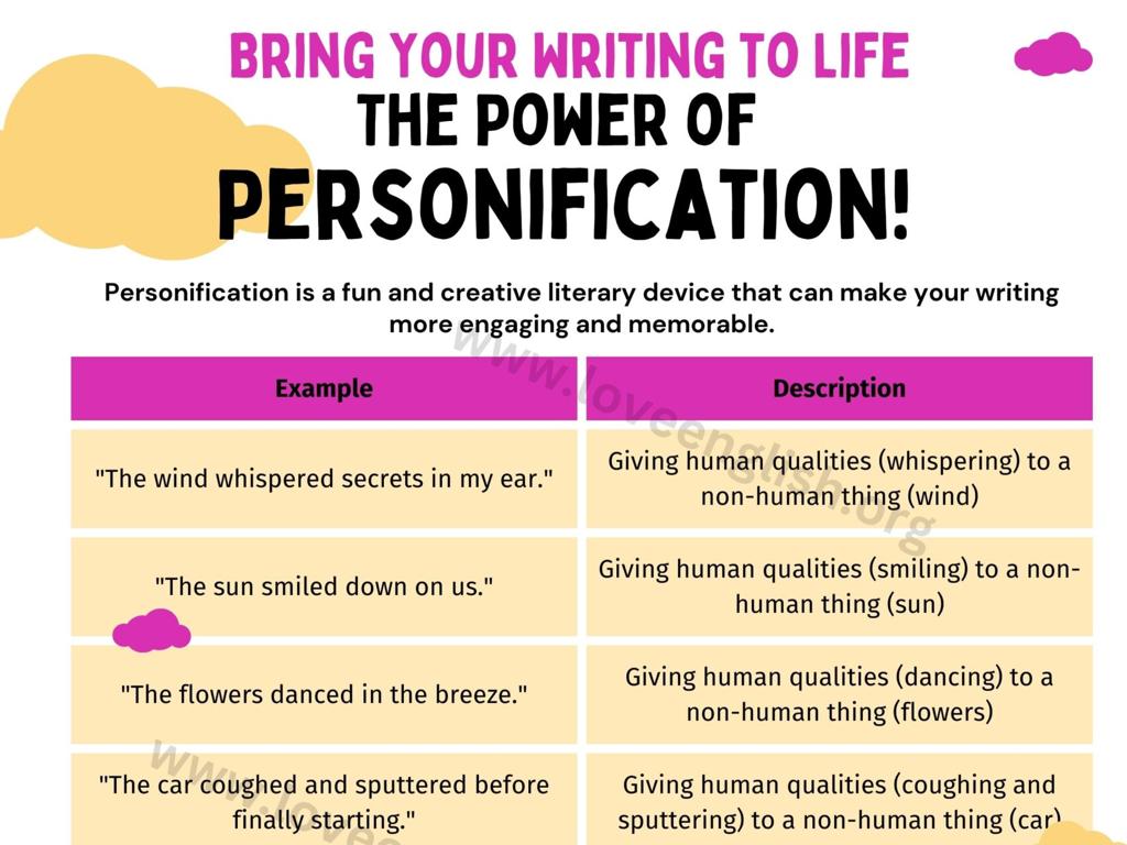 Descriptive-And-Creative-Writing