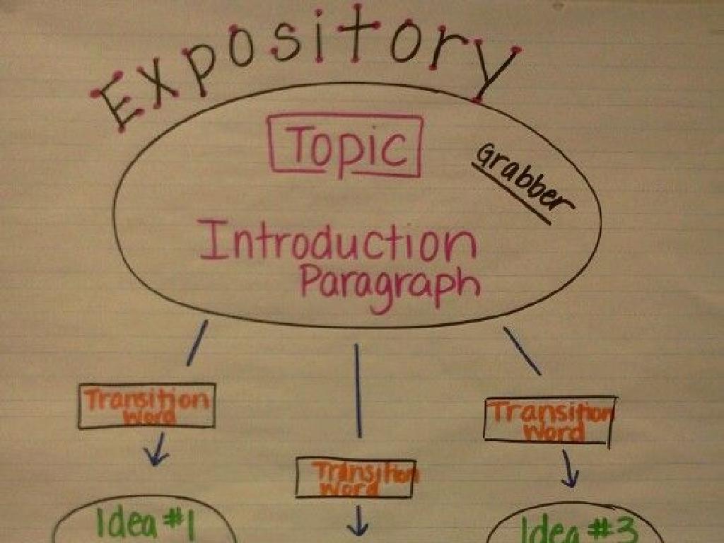 Expository-Writing
