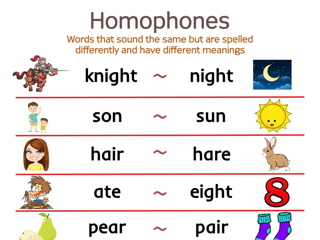 Homophones