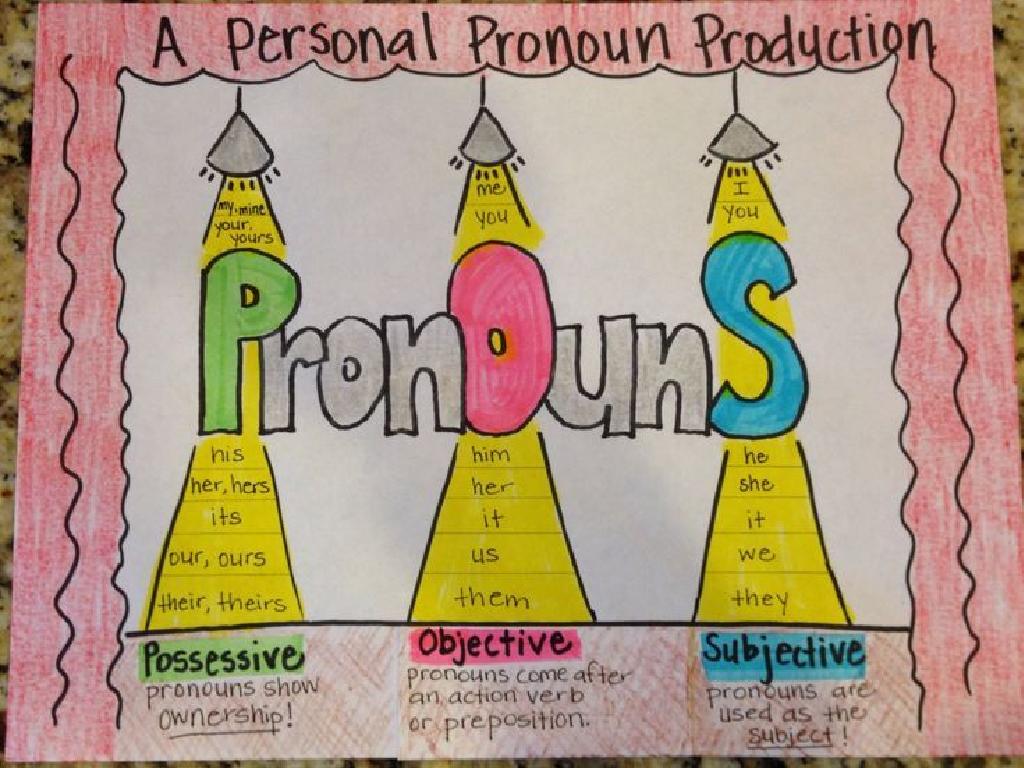 Pronoun-Types