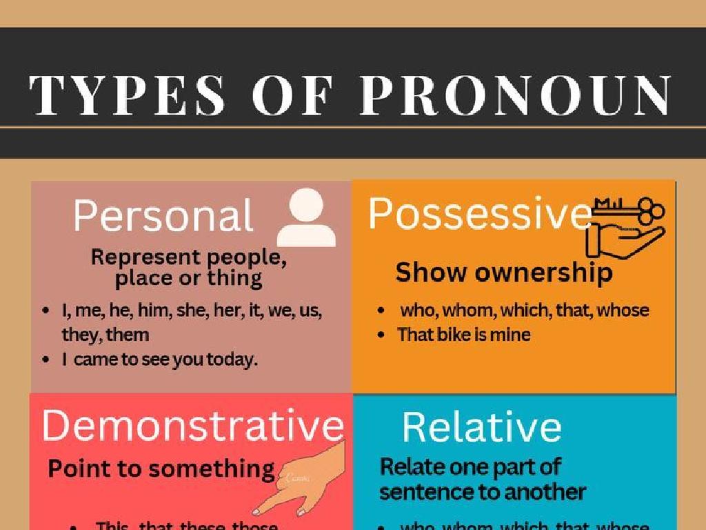 Pronoun-Types