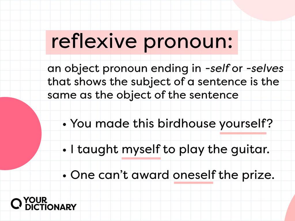 Pronoun-Types