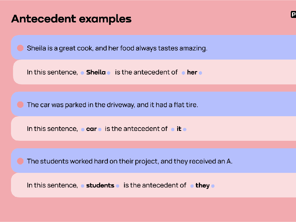 Pronouns-And-Antecedents
