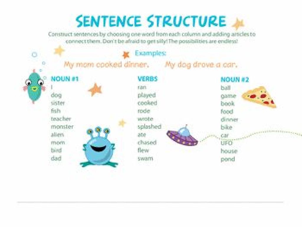 Sentences,-Fragments,-And-Run-Ons