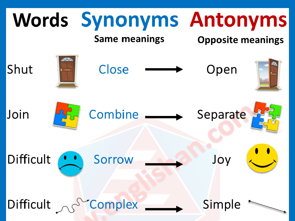 Synonyms-And-Antonyms
